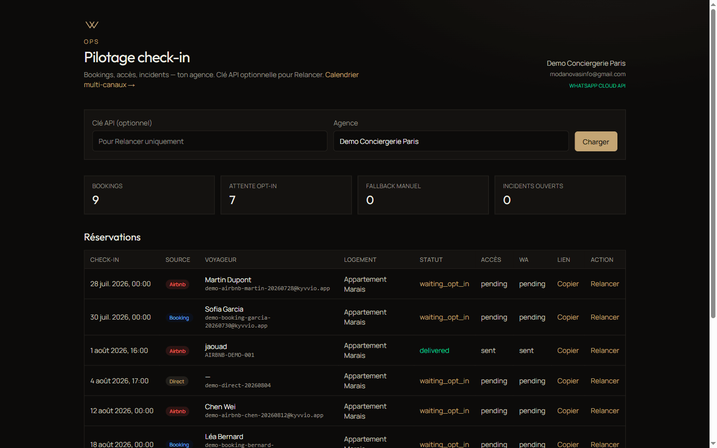 Vista previa del dashboard ops Kyvvio